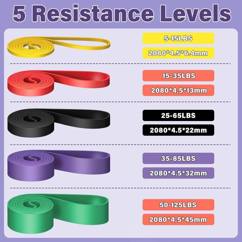 Color resistance bands showing multiple strength levels for training